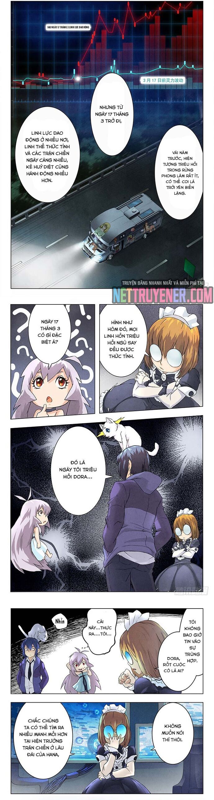 Triệu Hồi Sư Cuối Cùng Chapter 30 - Trang 2
