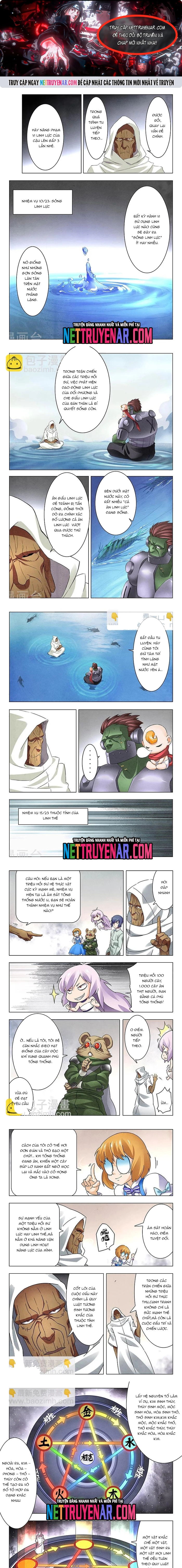 Triệu Hồi Sư Cuối Cùng Chapter 75 - Trang 2