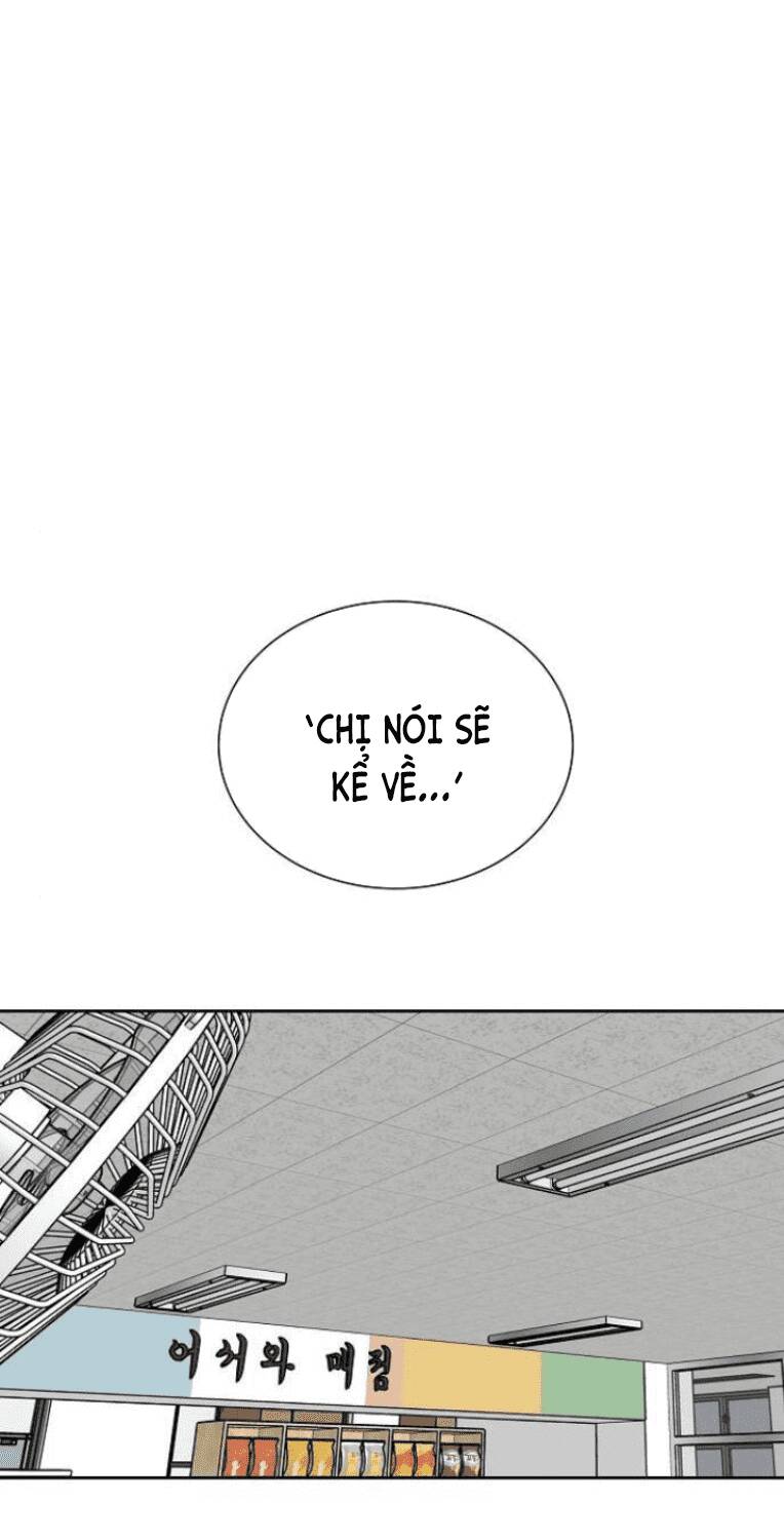 Trò Chơi Ma Quái Chapter 16 - Trang 2