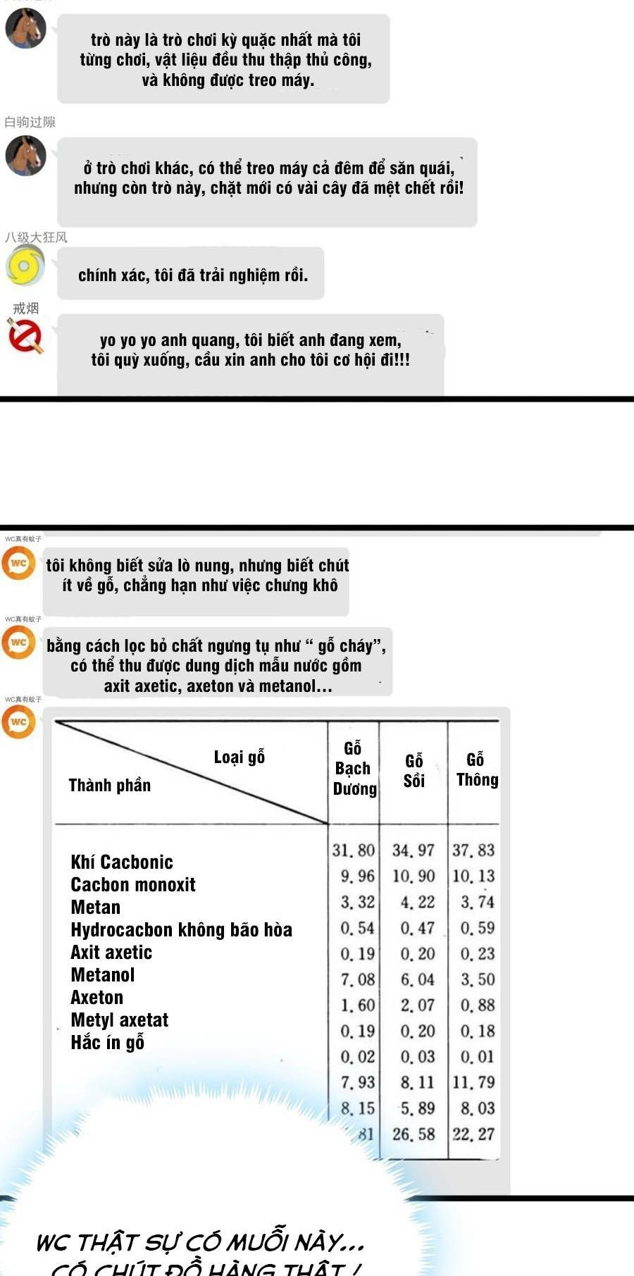 Trò Chơi Này Cũng Quá Chân Thật Rồi! Chapter 17 - Trang 2