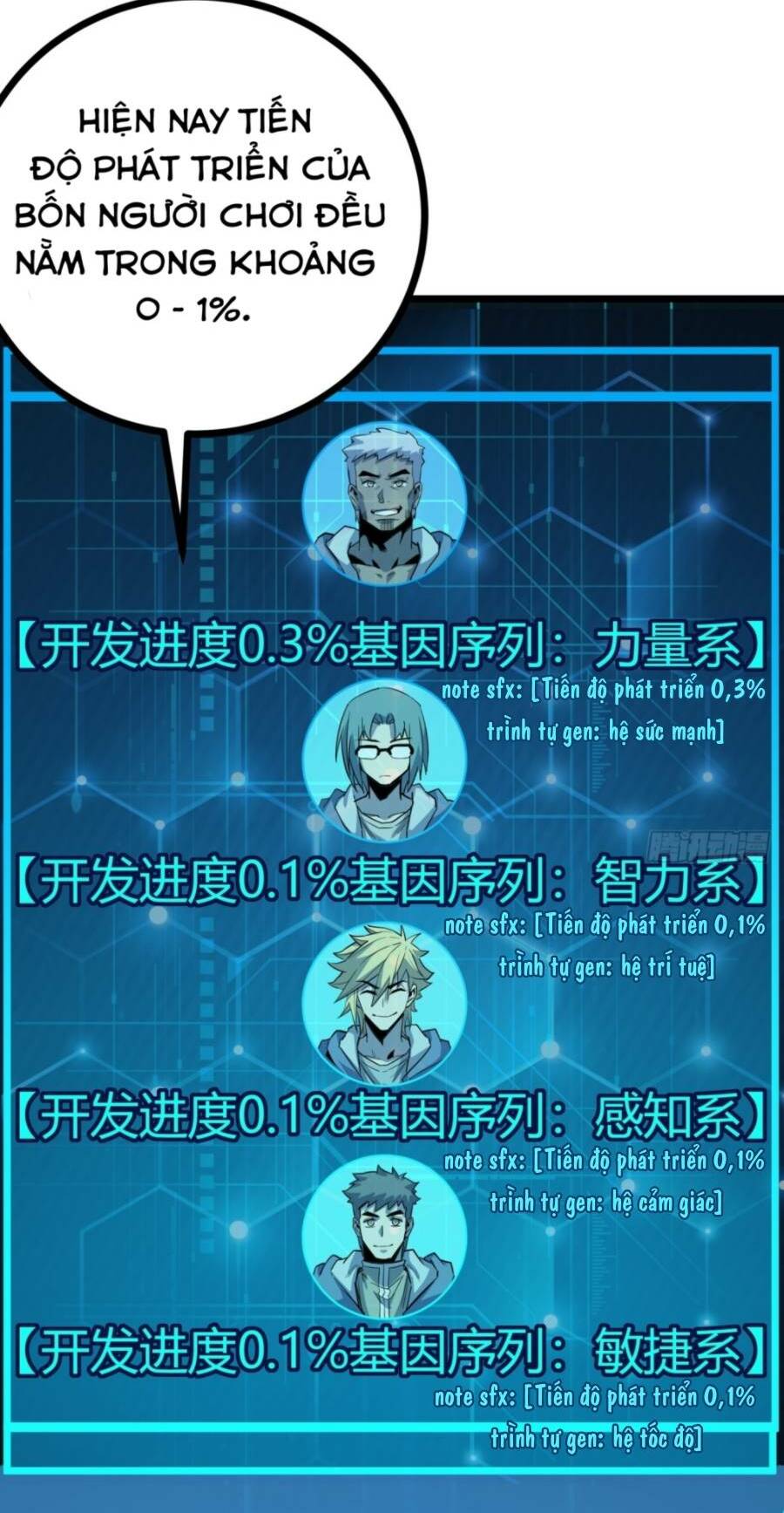 Trò Chơi Này Cũng Quá Chân Thật Rồi! Chapter 7 - Trang 2