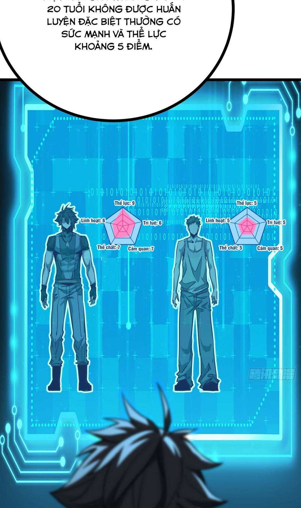 Trò Chơi Này Cũng Quá Chân Thật Rồi! Chapter 9 - Trang 2