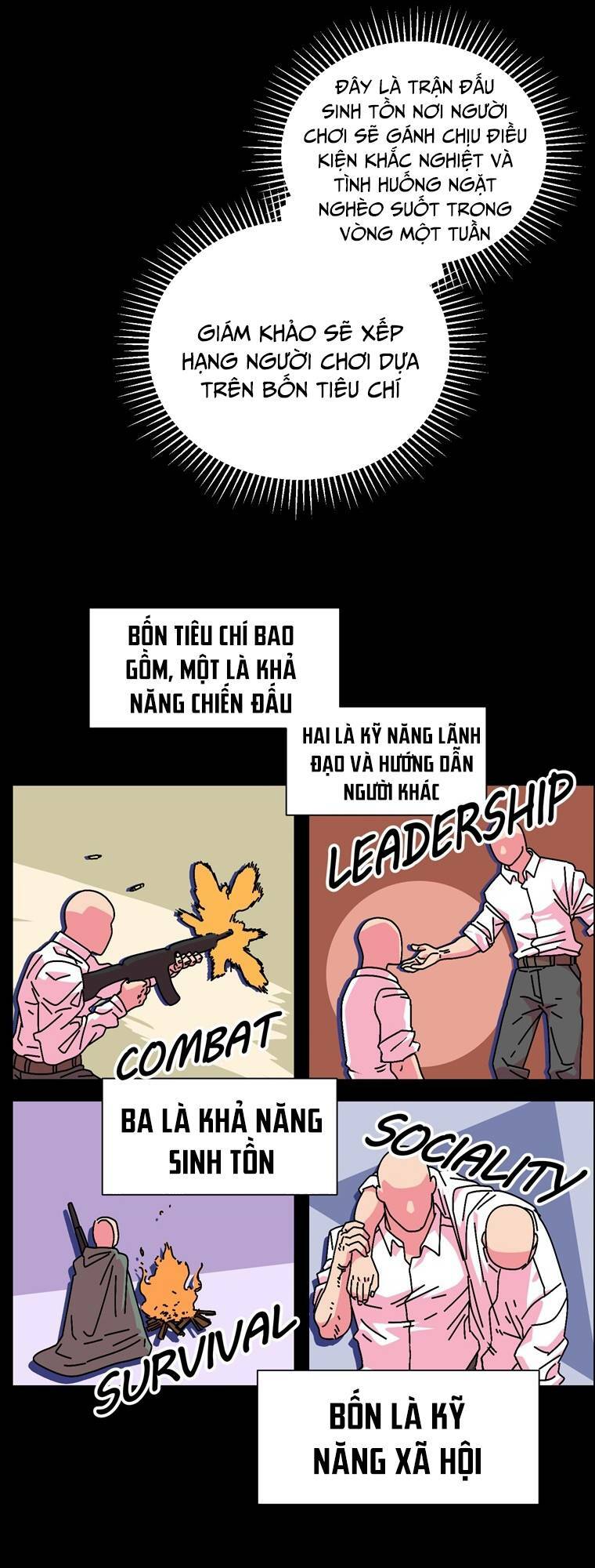 Trò Chơi Sinh Tồn Chapter 11 - Trang 2