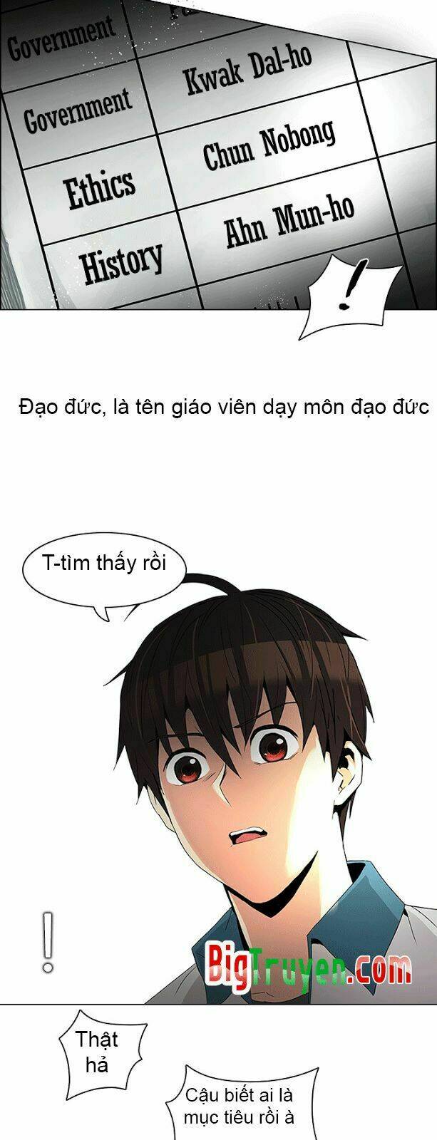 Trò Chơi Số Mệnh Chapter 102 - Trang 2
