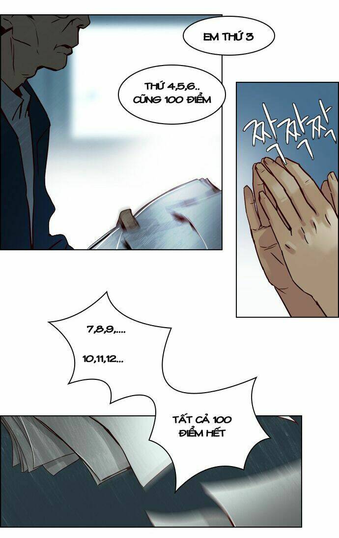 Trò Chơi Số Mệnh Chapter 17 - Trang 2