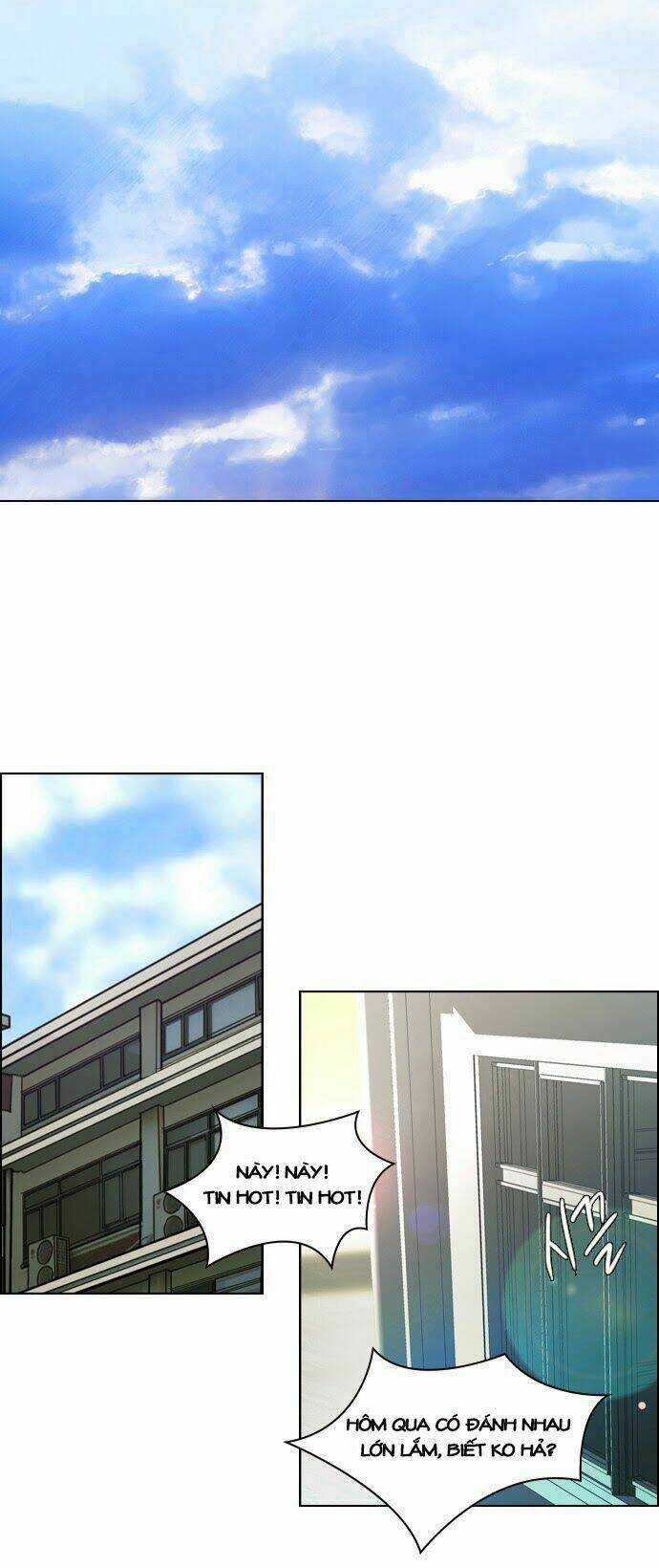 Trò Chơi Số Mệnh Chapter 20 - Trang 2