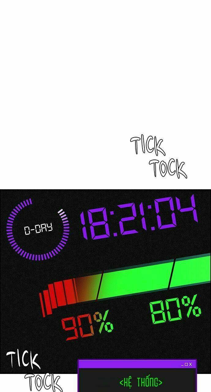 Trò Chơi Số Mệnh Chapter 272 - Trang 2