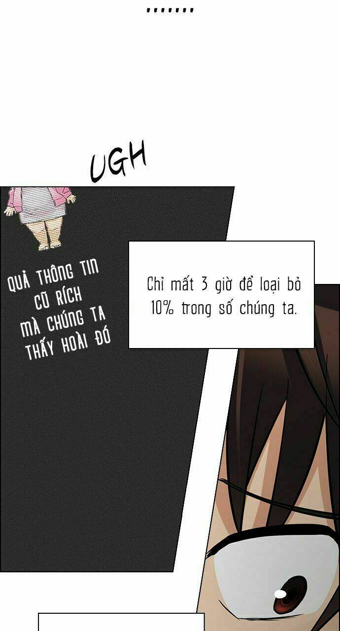 Trò Chơi Số Mệnh Chapter 272 - Trang 2