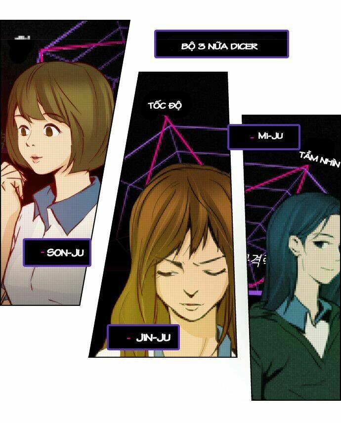 Trò Chơi Số Mệnh Chapter 34 - Trang 2