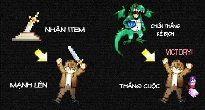 Trò Chơi Số Mệnh Chapter 5 - Trang 2