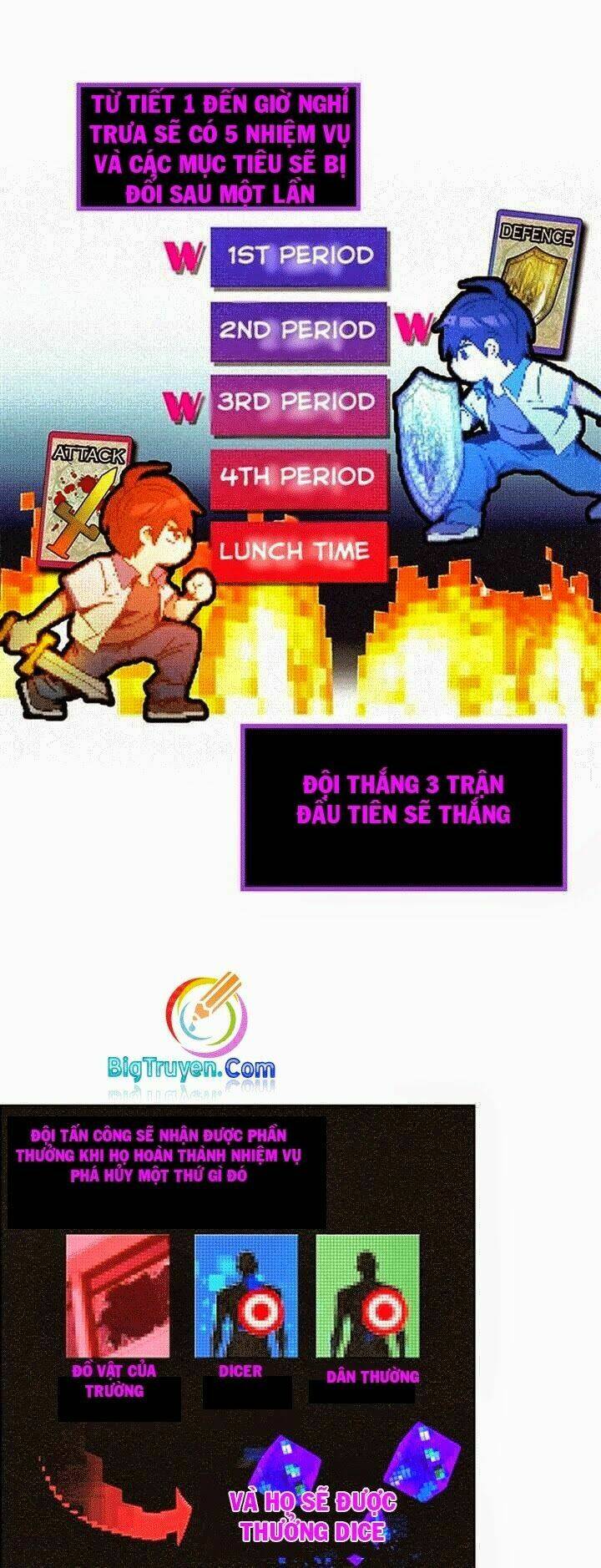 Trò Chơi Số Mệnh Chapter 85 - Trang 2