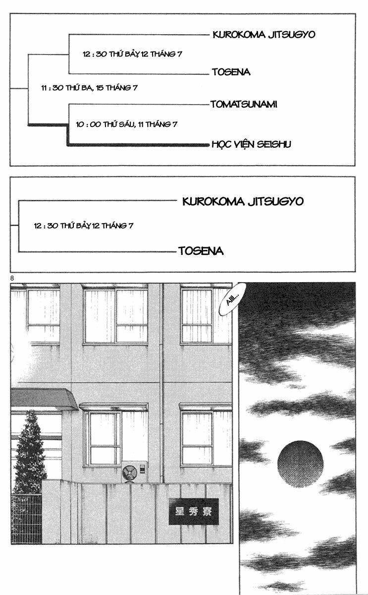 Trò Chơi Vượt Qua Thử Thách Chapter 125 - Trang 2