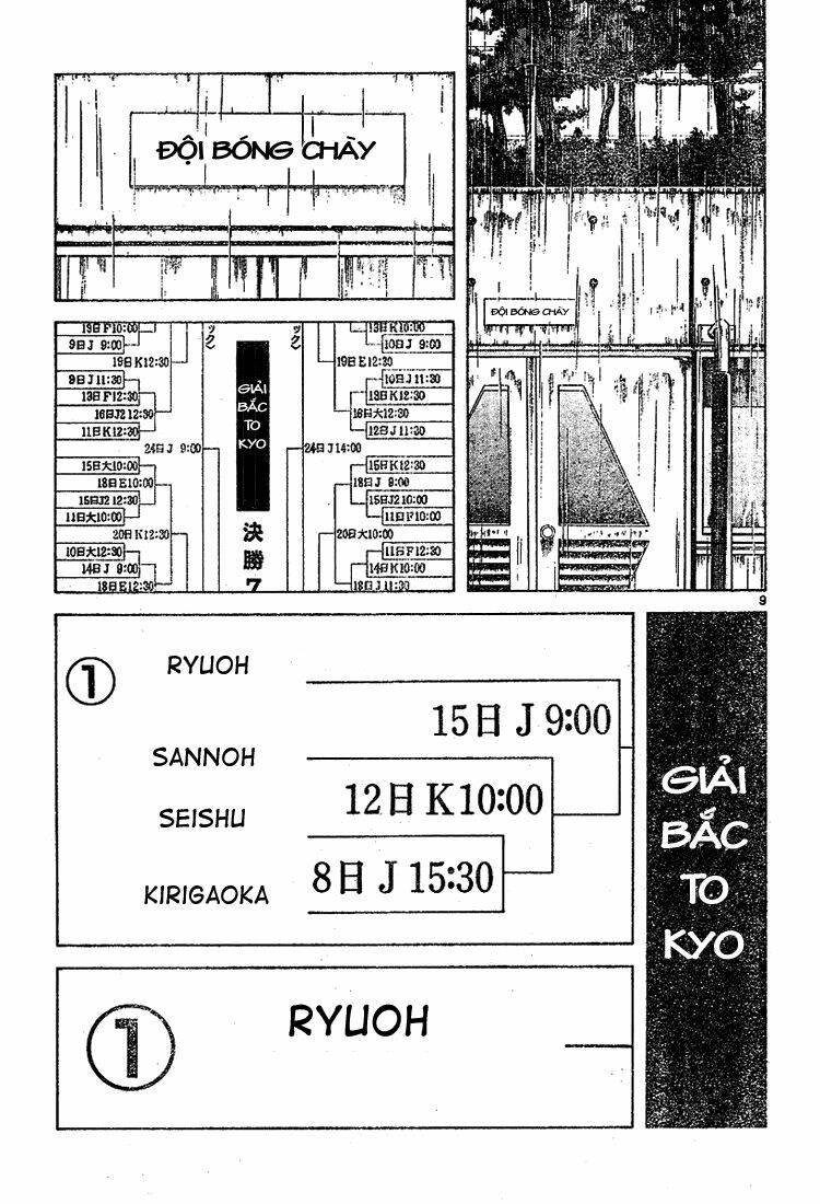 Trò Chơi Vượt Qua Thử Thách Chapter 70 - Trang 2