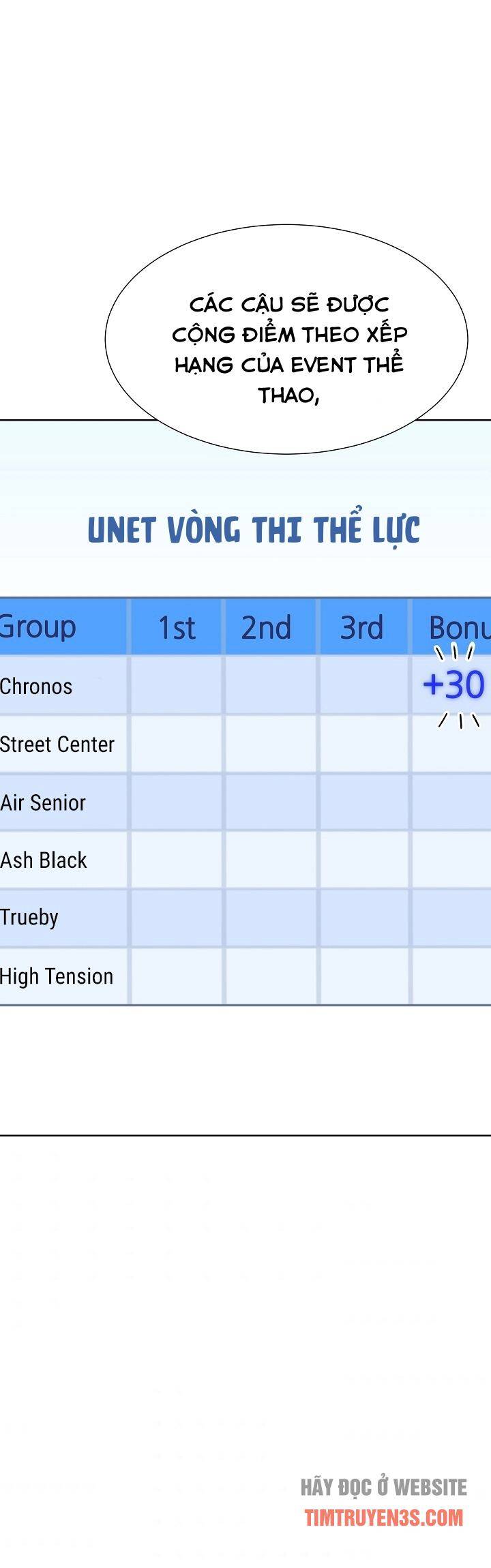 Trở Lại Làm Idol Chapter 39 - Trang 2