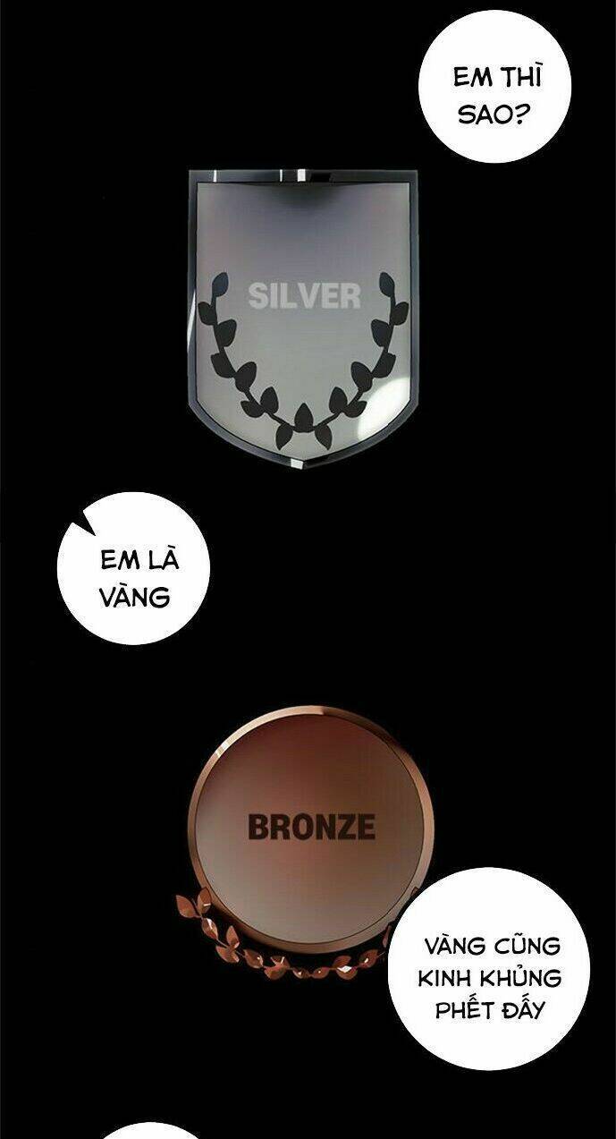 Trở Lại Thành Người Chơi Chapter 10 - Trang 2