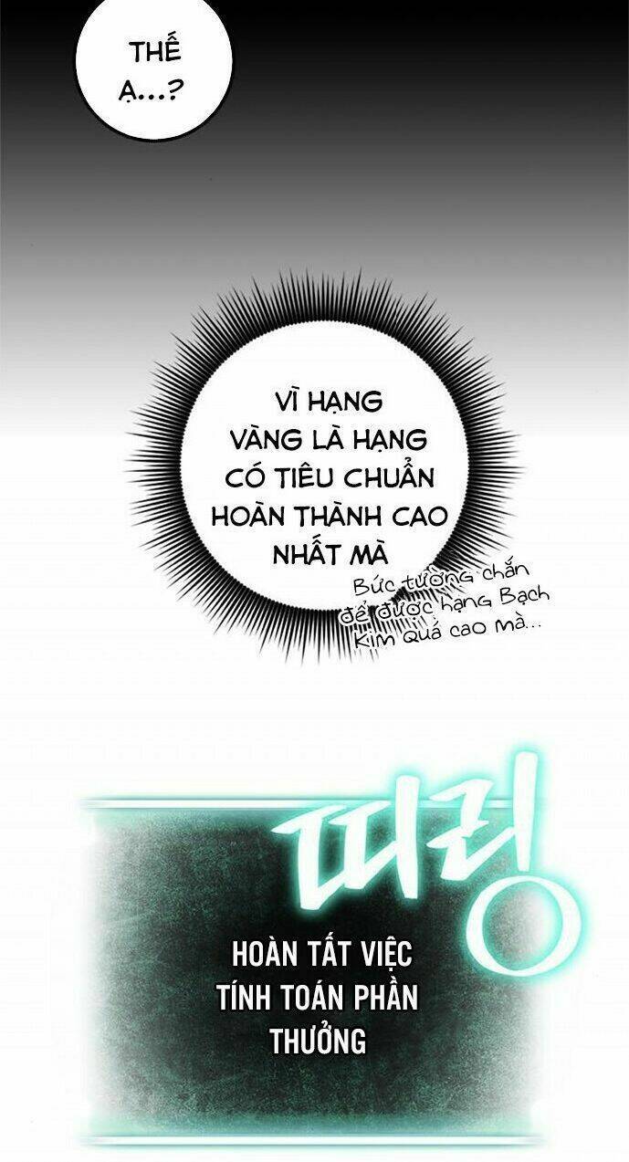 Trở Lại Thành Người Chơi Chapter 10 - Trang 2