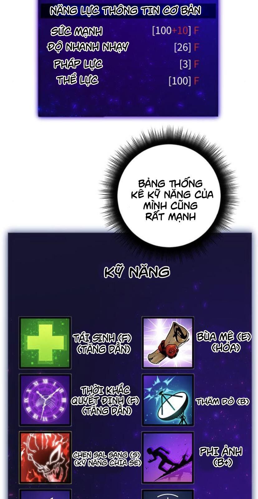 Trở Lại Thành Người Chơi Chapter 25 - Trang 2