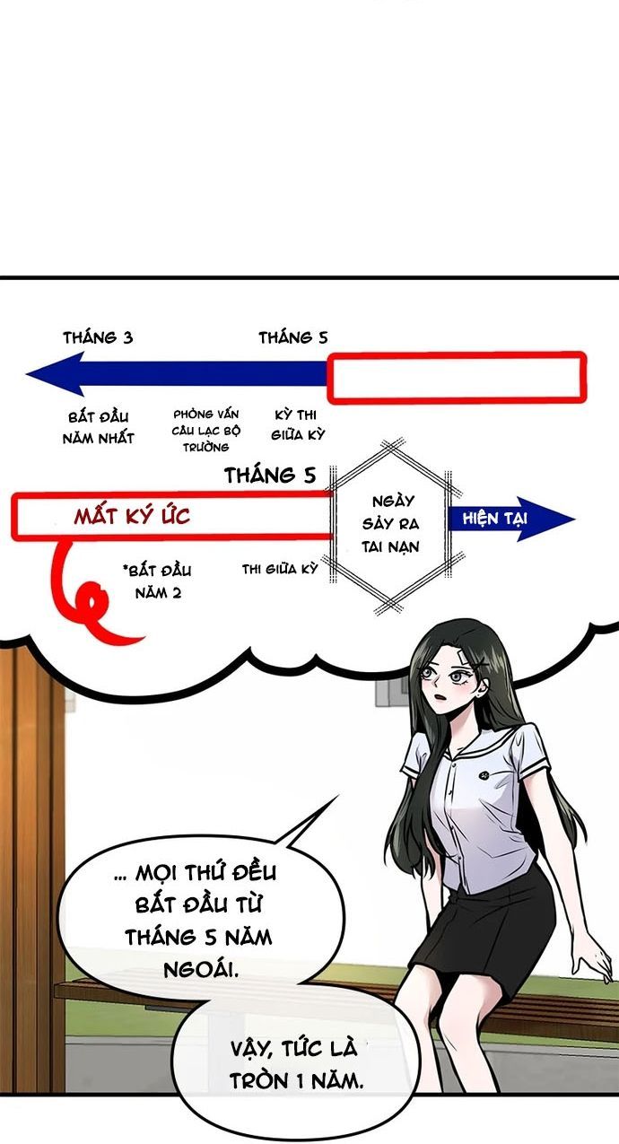 Trở Lại Với Chanbi Chapter 2 - Trang 2