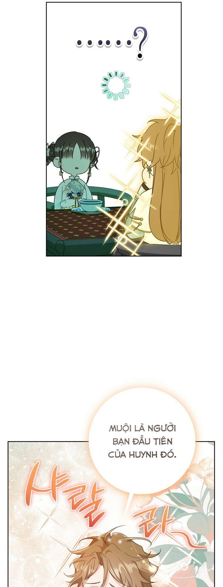 Trở Thành Cô Cháu Gái Bị Khinh Miệt Của Gia Tộc Võ Lâm Chapter 25 - Trang 2