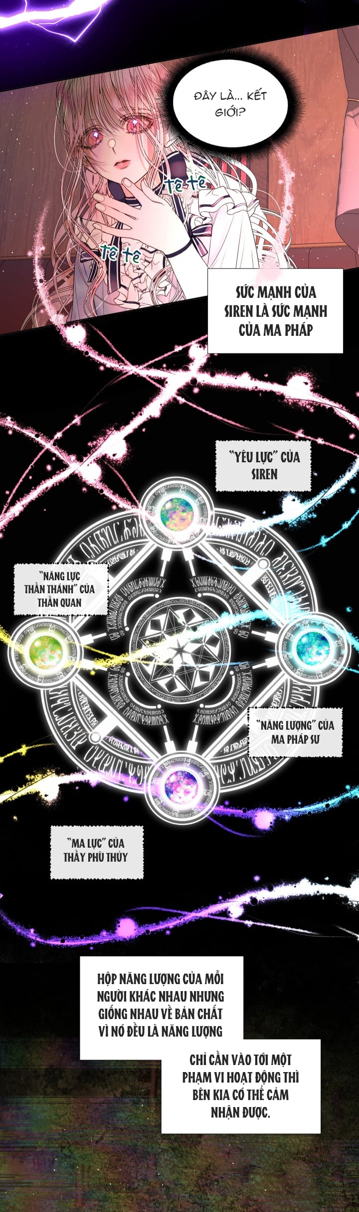 Trở Thành Gia Đình Của Kẻ Phản Diện Chapter 4 - Trang 2