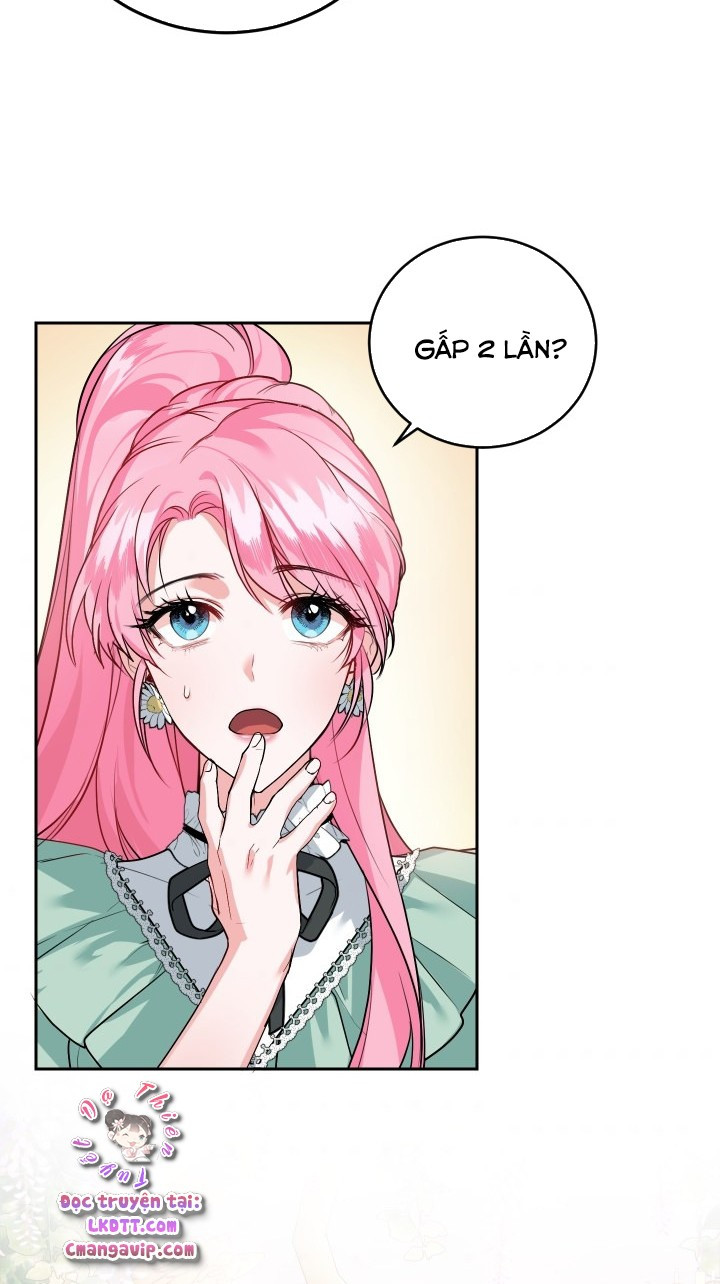 Trở Thành Người Pha Chế Nước Hoa Độc Nhất Của Bạo Chúa Chapter 14 - Trang 2