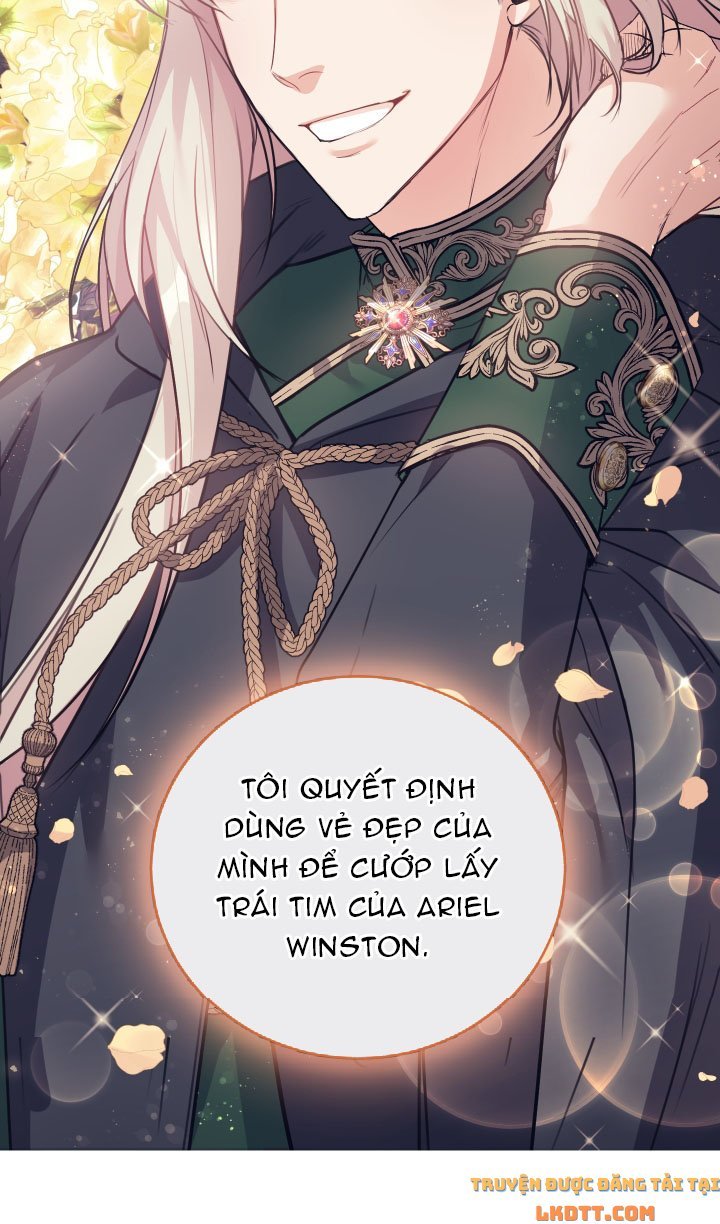 Trở Thành Người Pha Chế Nước Hoa Độc Nhất Của Bạo Chúa Chapter 16 - Trang 2