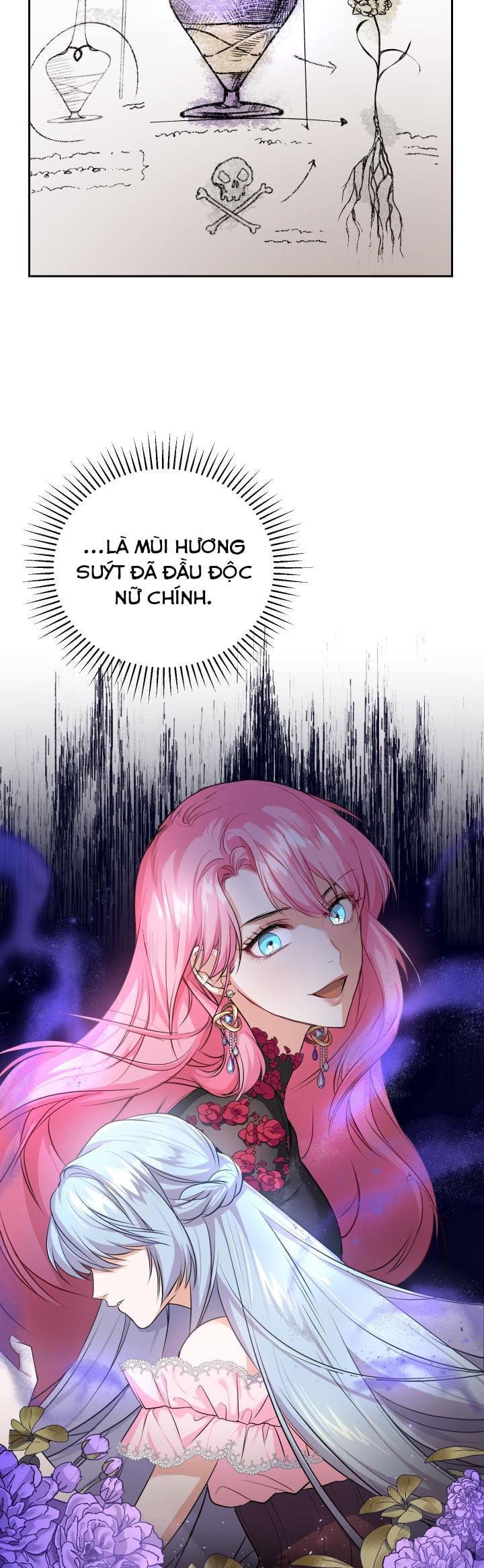 Trở Thành Người Pha Chế Nước Hoa Độc Nhất Của Bạo Chúa Chapter 3 - Trang 2
