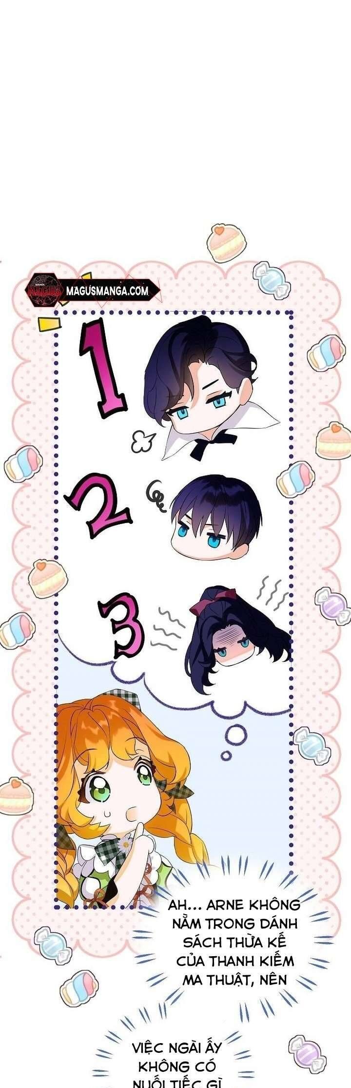 Trở Thành Người Thừa Kế Của Gia Đình Phản Diện Chapter 12 - Trang 2