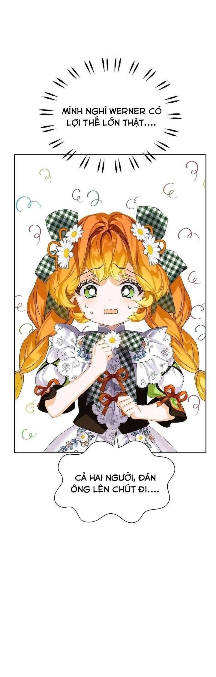 Trở Thành Người Thừa Kế Của Gia Đình Phản Diện Chapter 12 - Trang 2