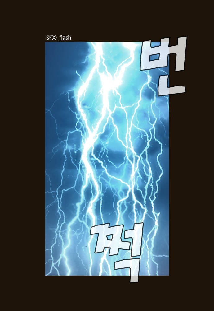 Trở Thành Pháp Sư Ở Thế Giới Mới Chapter 65 - Trang 2