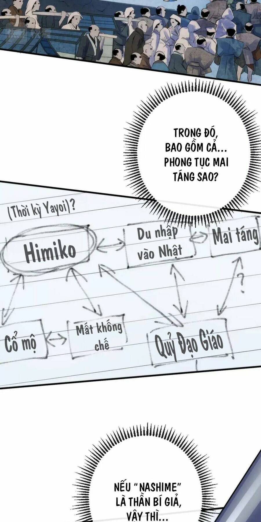 Trở Thành Thần Chủ Cthulhu Chapter 140 - Trang 2