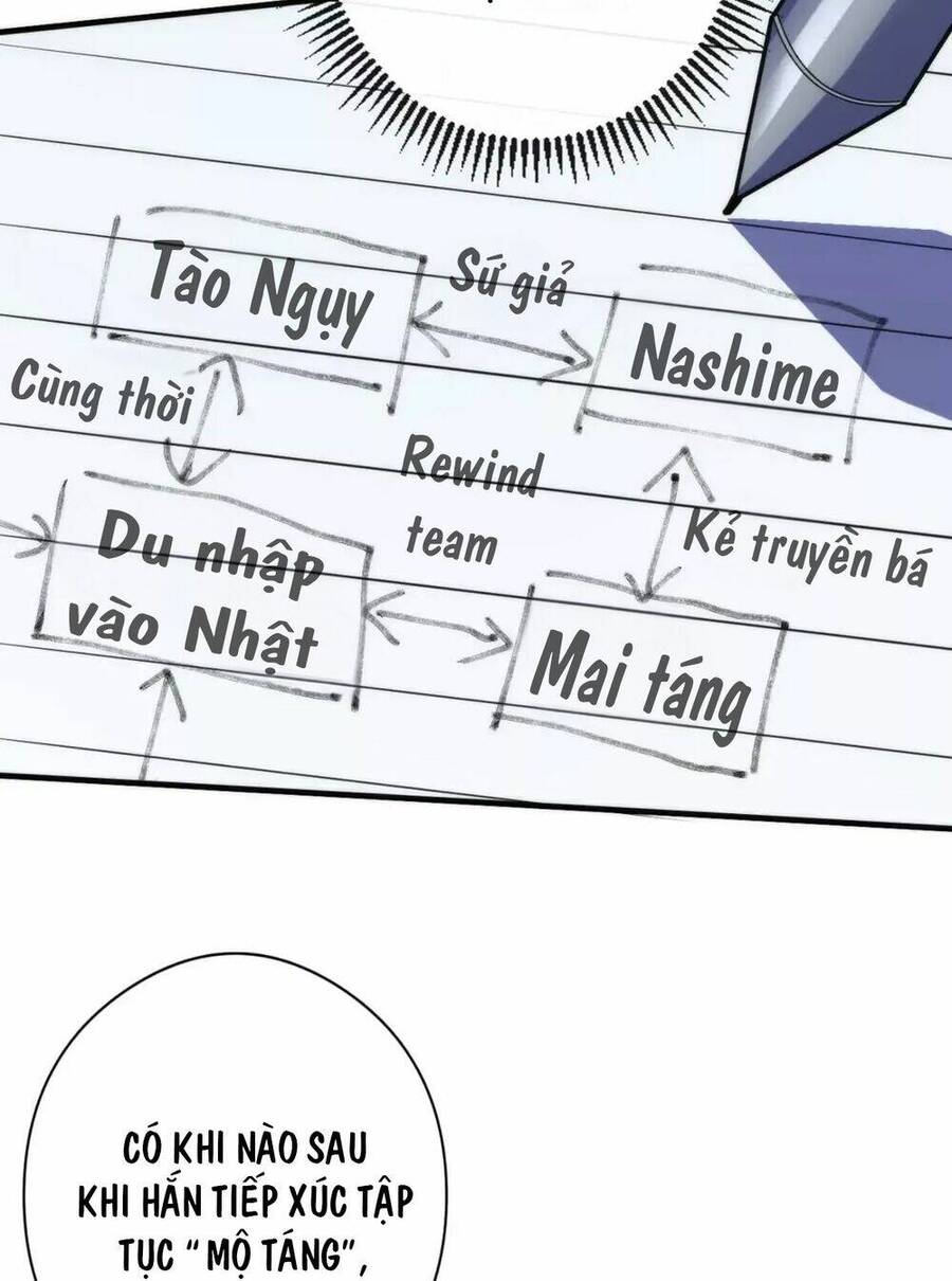 Trở Thành Thần Chủ Cthulhu Chapter 140 - Trang 2