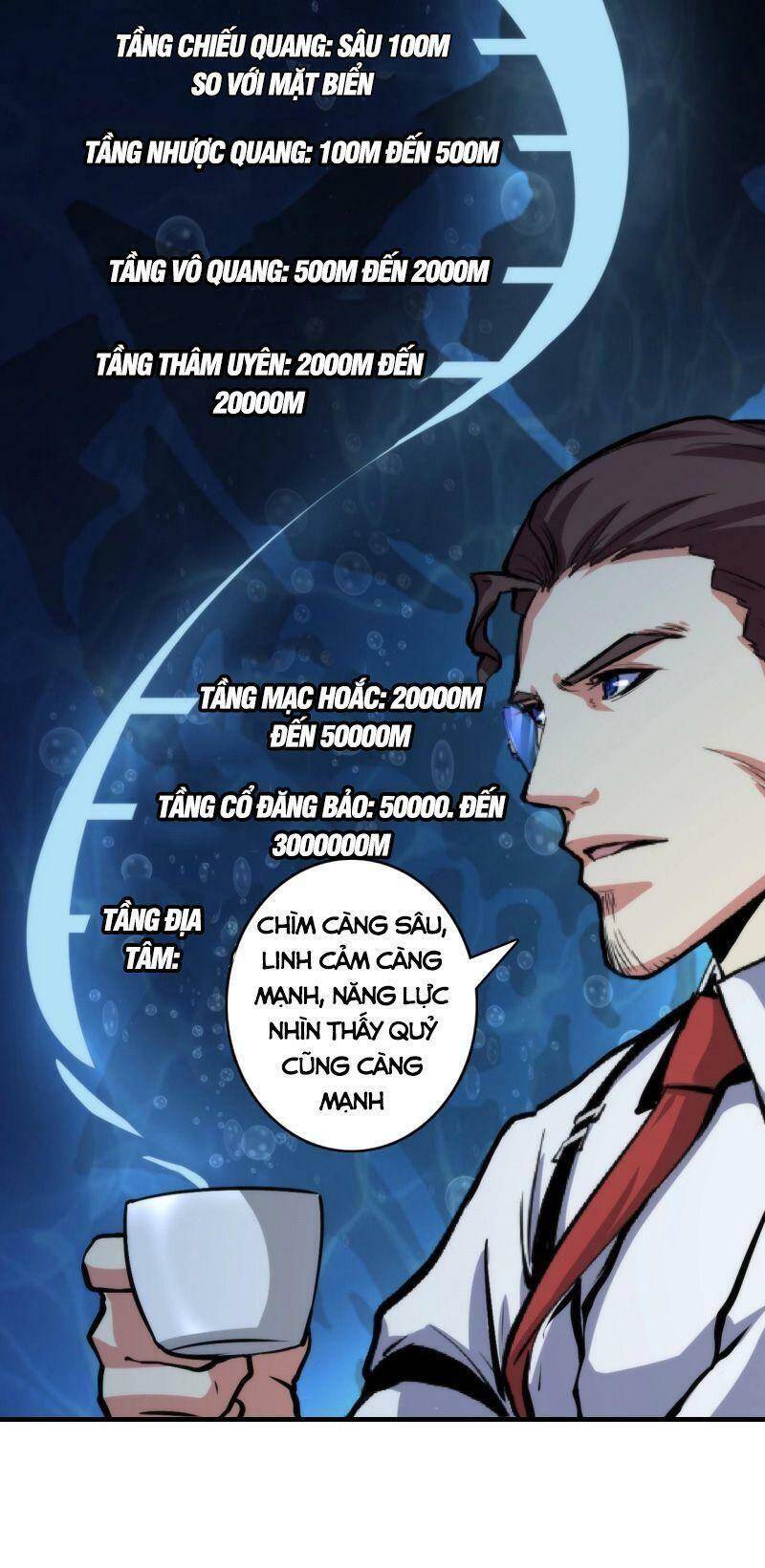 Trở Thành Thần Chủ Cthulhu Chapter 17 - Trang 2