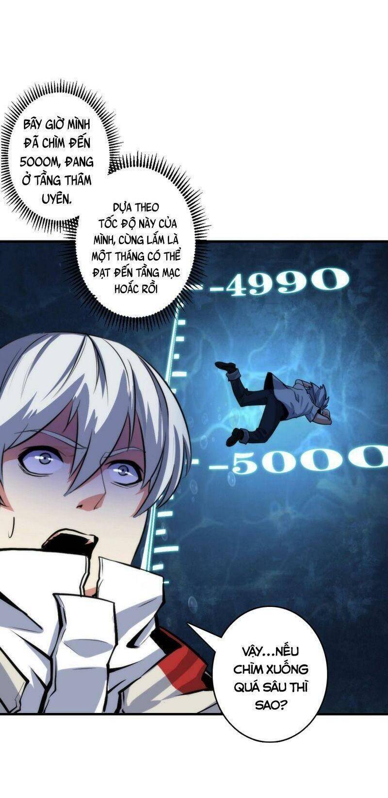 Trở Thành Thần Chủ Cthulhu Chapter 17 - Trang 2