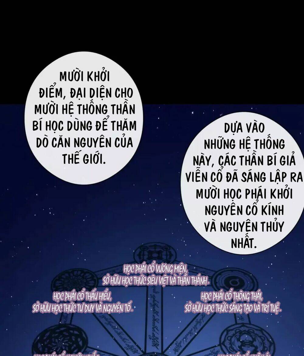 Trở Thành Thần Chủ Cthulhu Chapter 52.5 - Trang 2