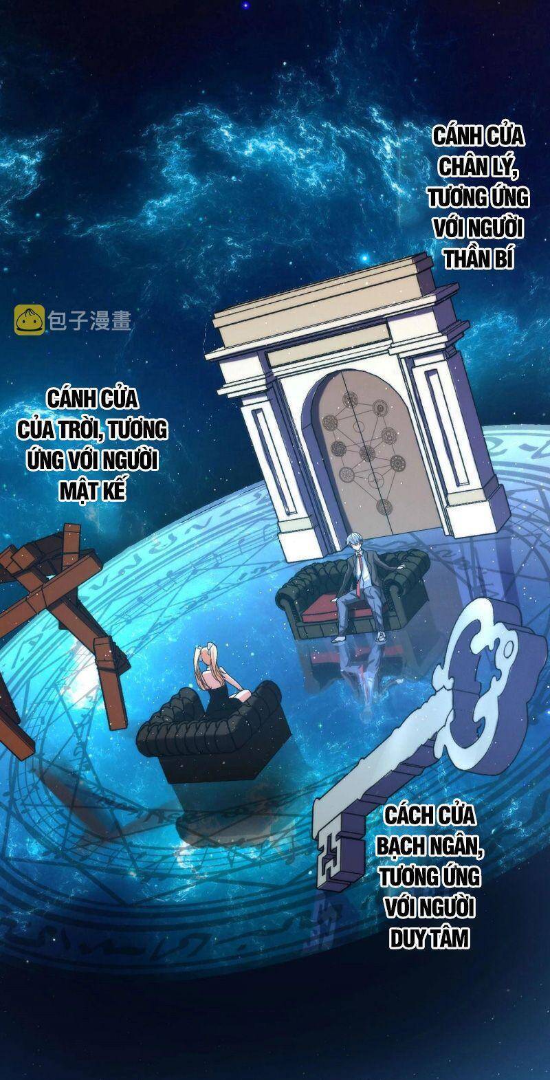 Trở Thành Thần Chủ Cthulhu Chapter 52 - Trang 2