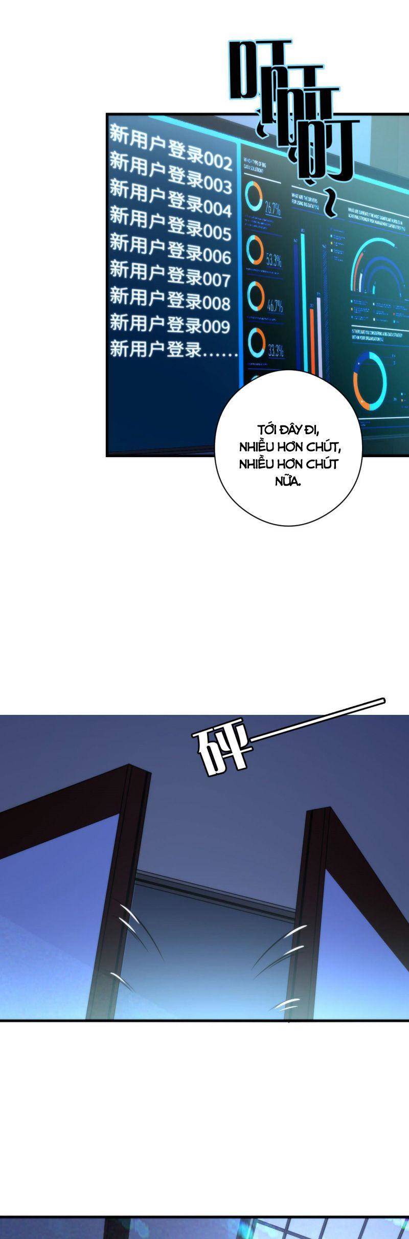 Trở Thành Thần Chủ Cthulhu Chapter 57 - Trang 2