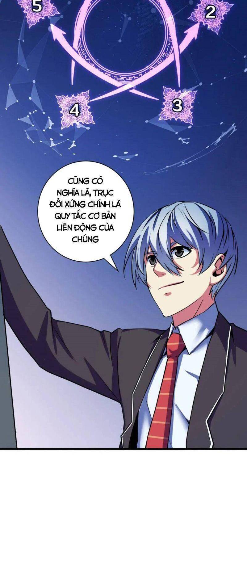 Trở Thành Thần Chủ Cthulhu Chapter 72 - Trang 2