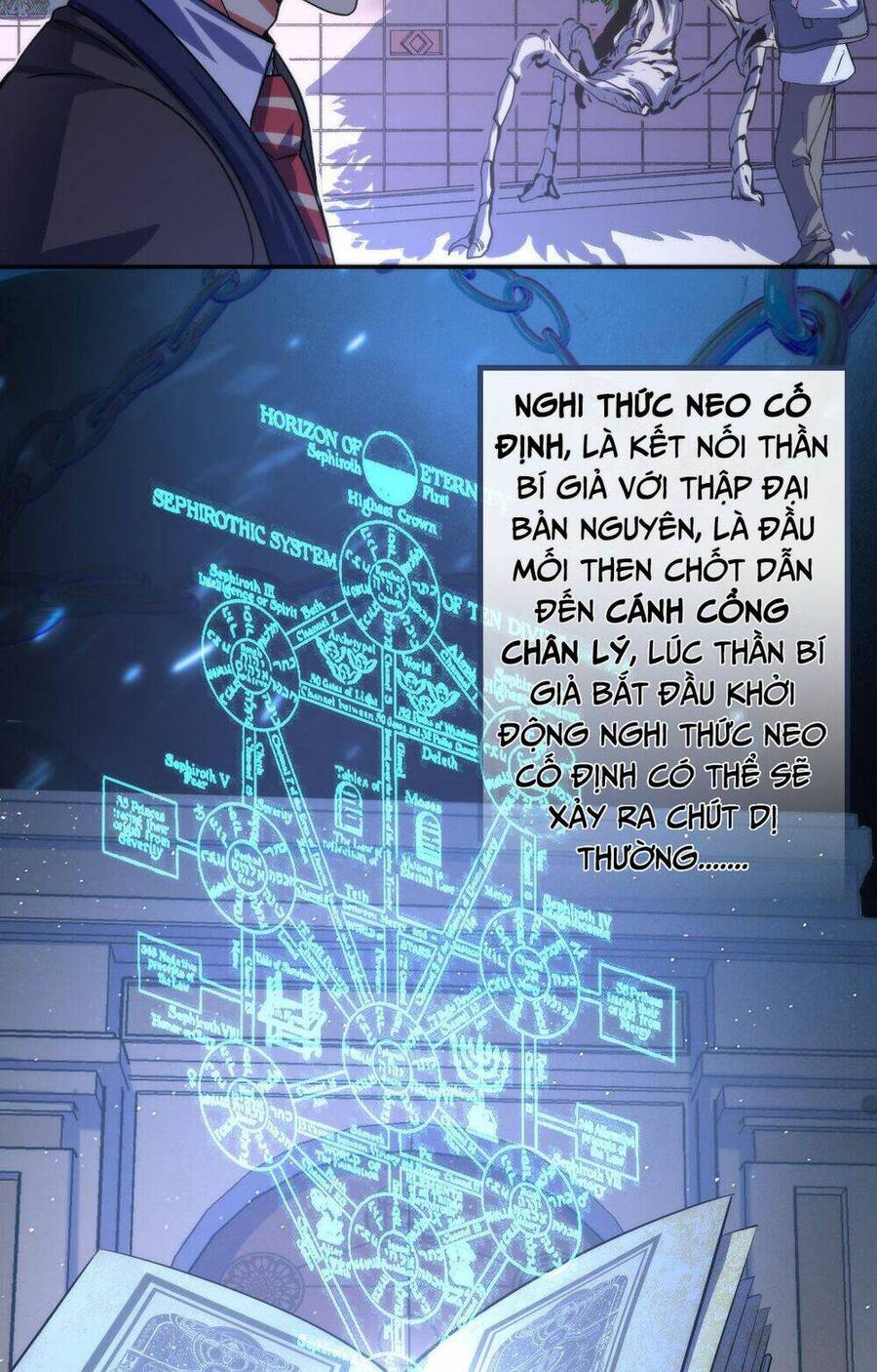 Trở Thành Thần Chủ Cthulhu Chapter 98 - Trang 2