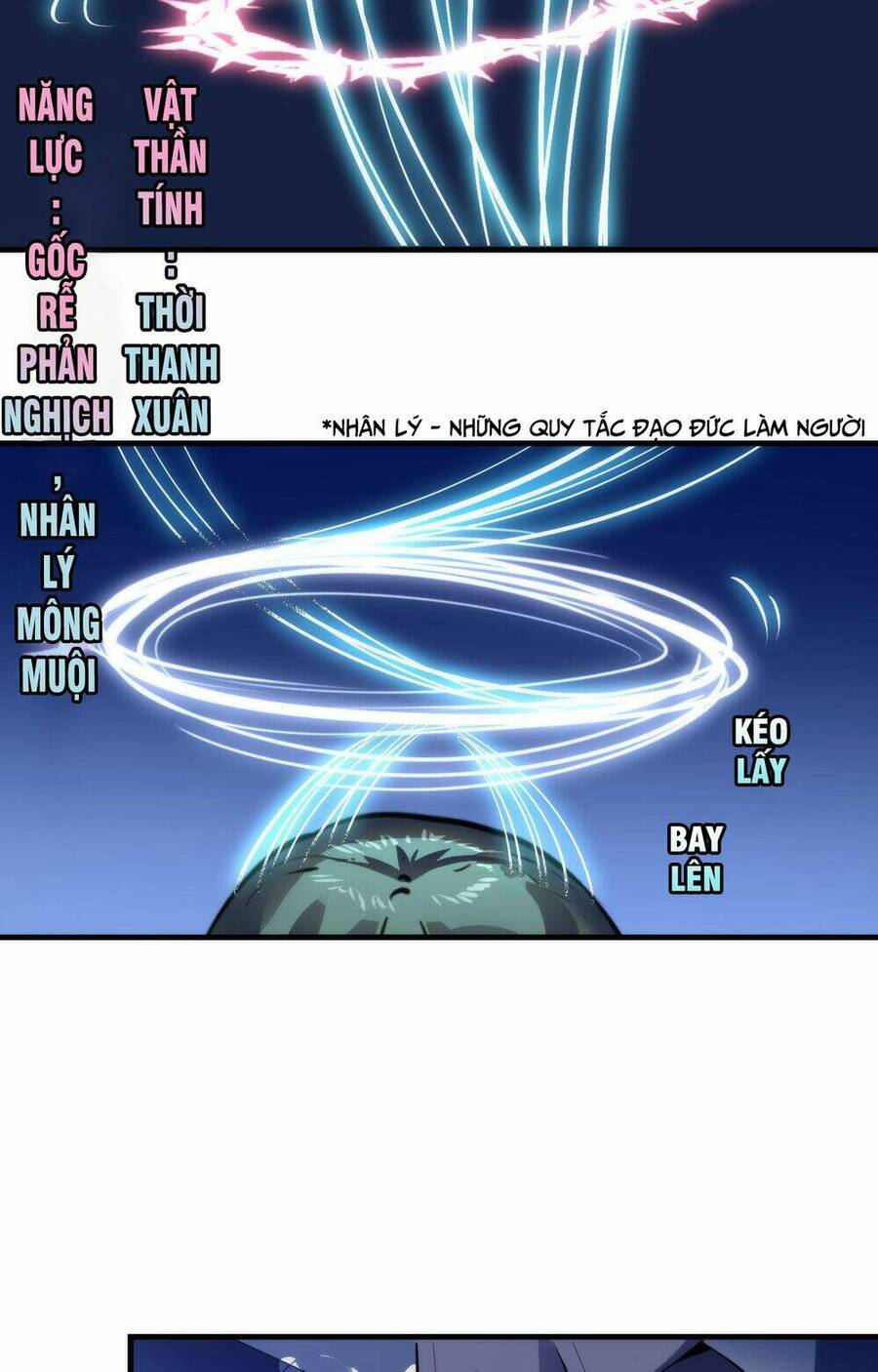 Trở Thành Thần Chủ Cthulhu Chapter 98 - Trang 2