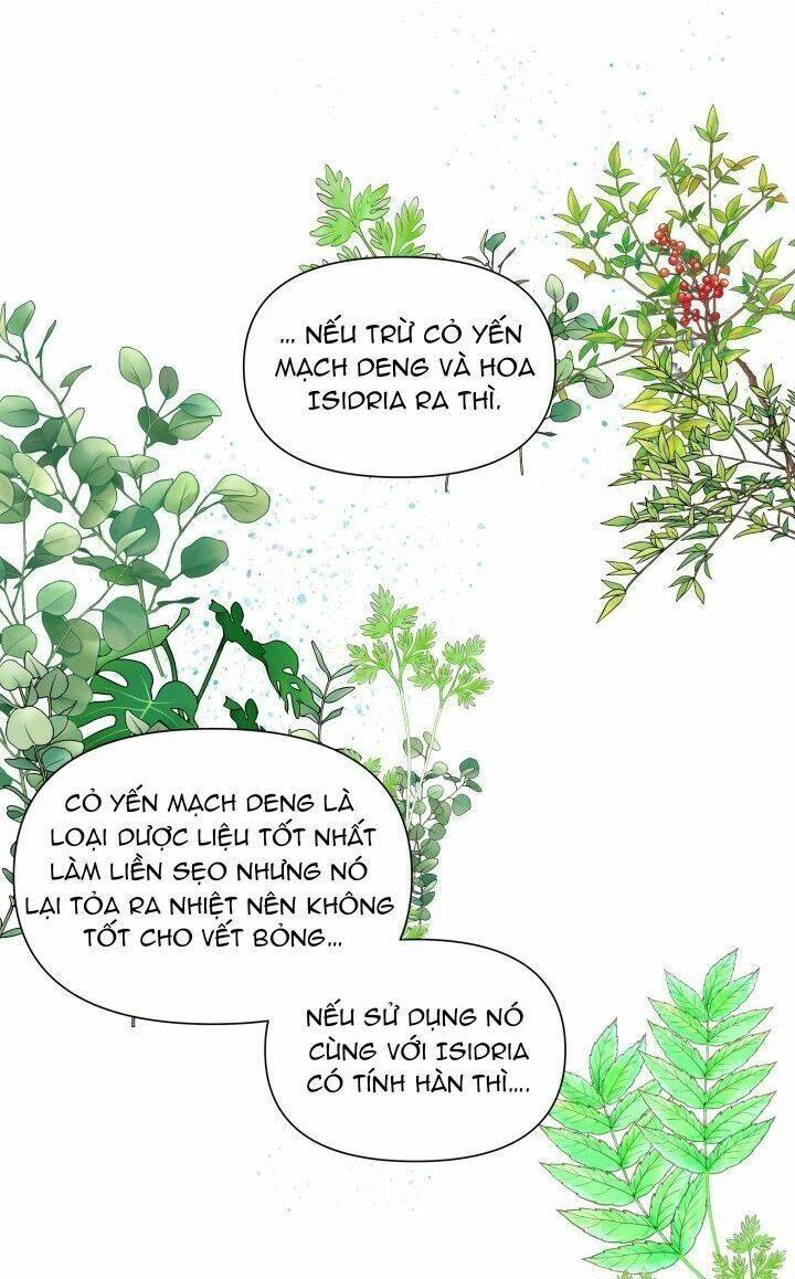 Trở Thành Vợ Của Nam Chính Phế Vật Chapter 4 - Trang 2