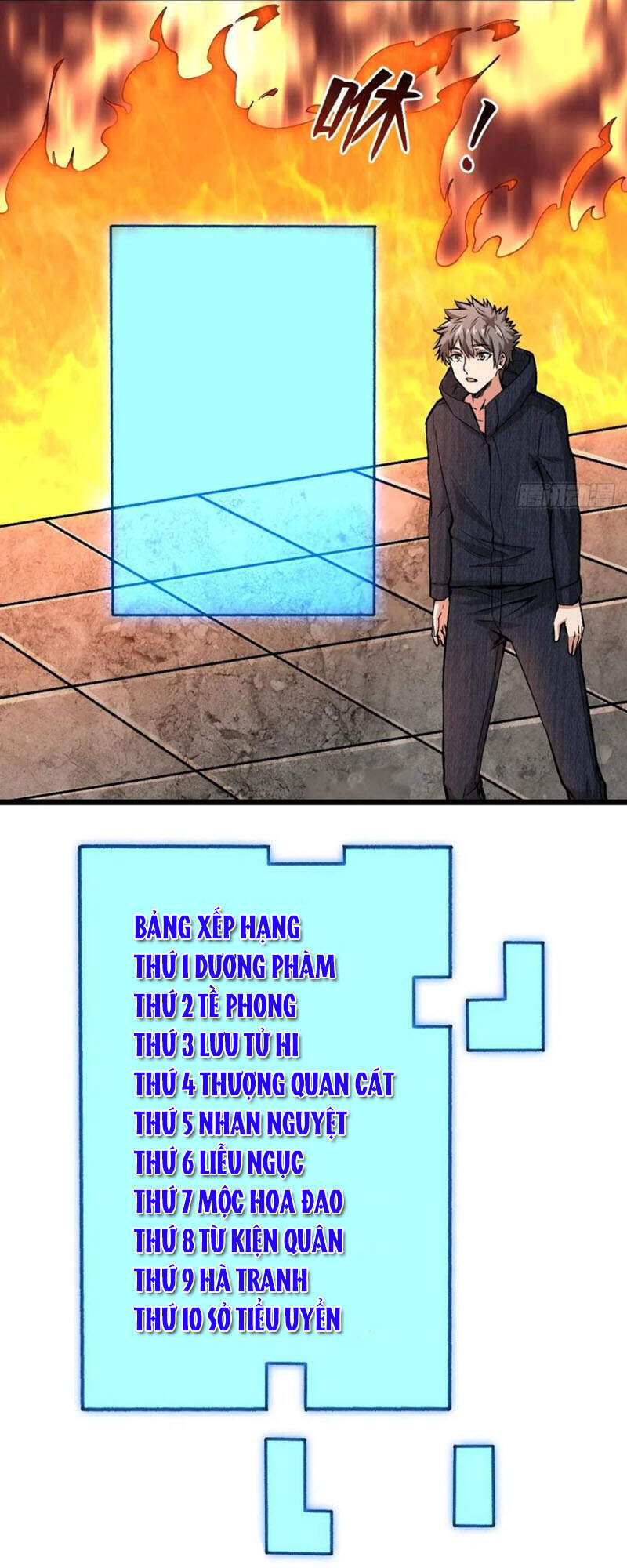 Trở Về Làm Đại Lão Thời Mạt Thế Chapter 153 - Trang 2