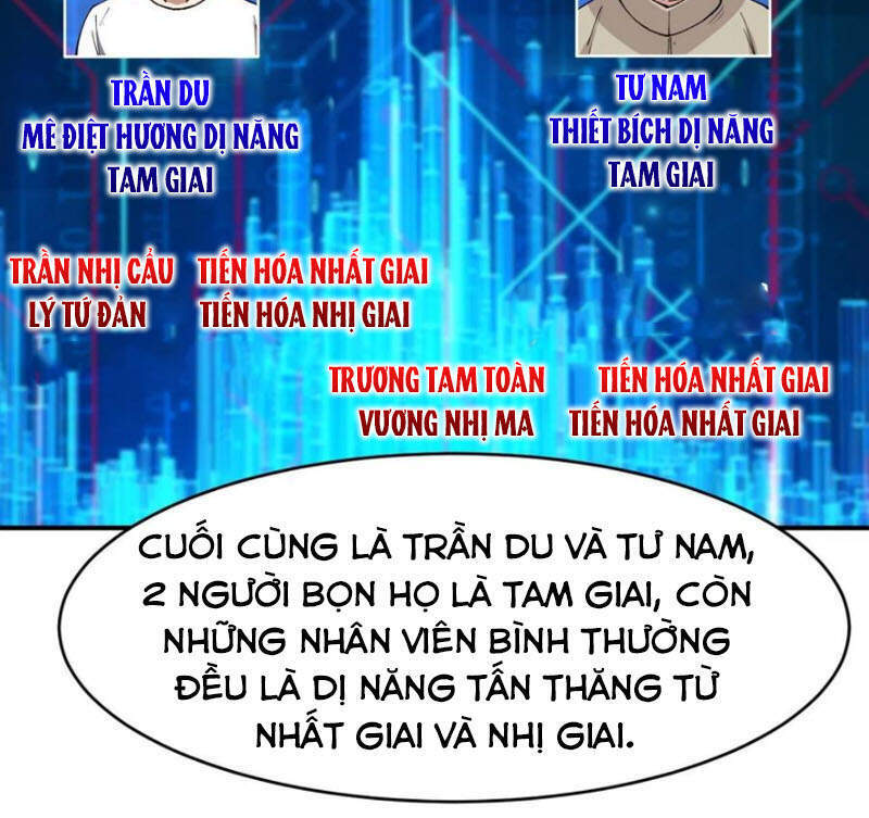 Trở Về Làm Đại Lão Thời Mạt Thế Chapter 175 - Trang 2