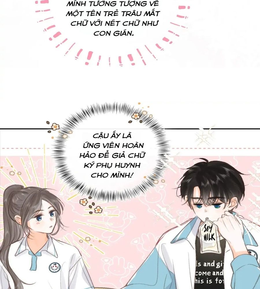 Trong Giấc Mộng Của Tôi Chapter 10 - Trang 2