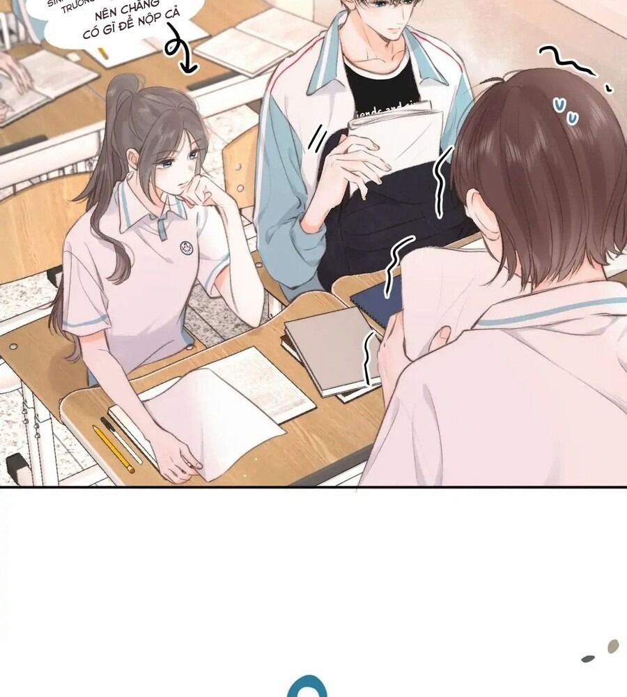 Trong Giấc Mộng Của Tôi Chapter 11 - Trang 2