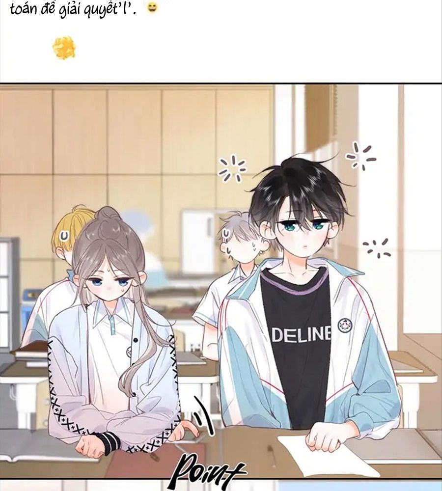 Trong Giấc Mộng Của Tôi Chapter 19 - Trang 2