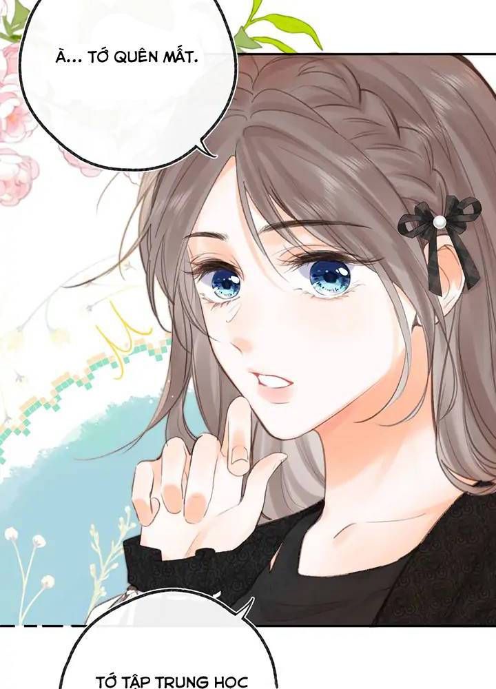Trong Giấc Mộng Của Tôi Chapter 24 - Trang 2
