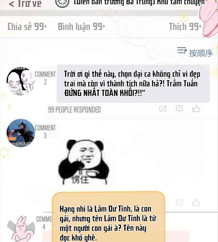 Trong Giấc Mộng Của Tôi Chapter 30 - Trang 2