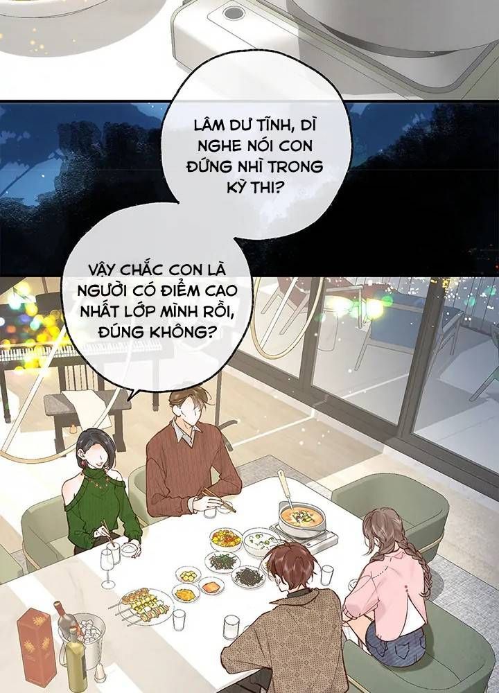 Trong Giấc Mộng Của Tôi Chapter 35 - Trang 2