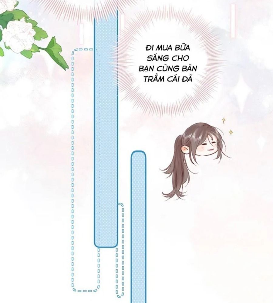 Trong Giấc Mộng Của Tôi Chapter 39 - Trang 2